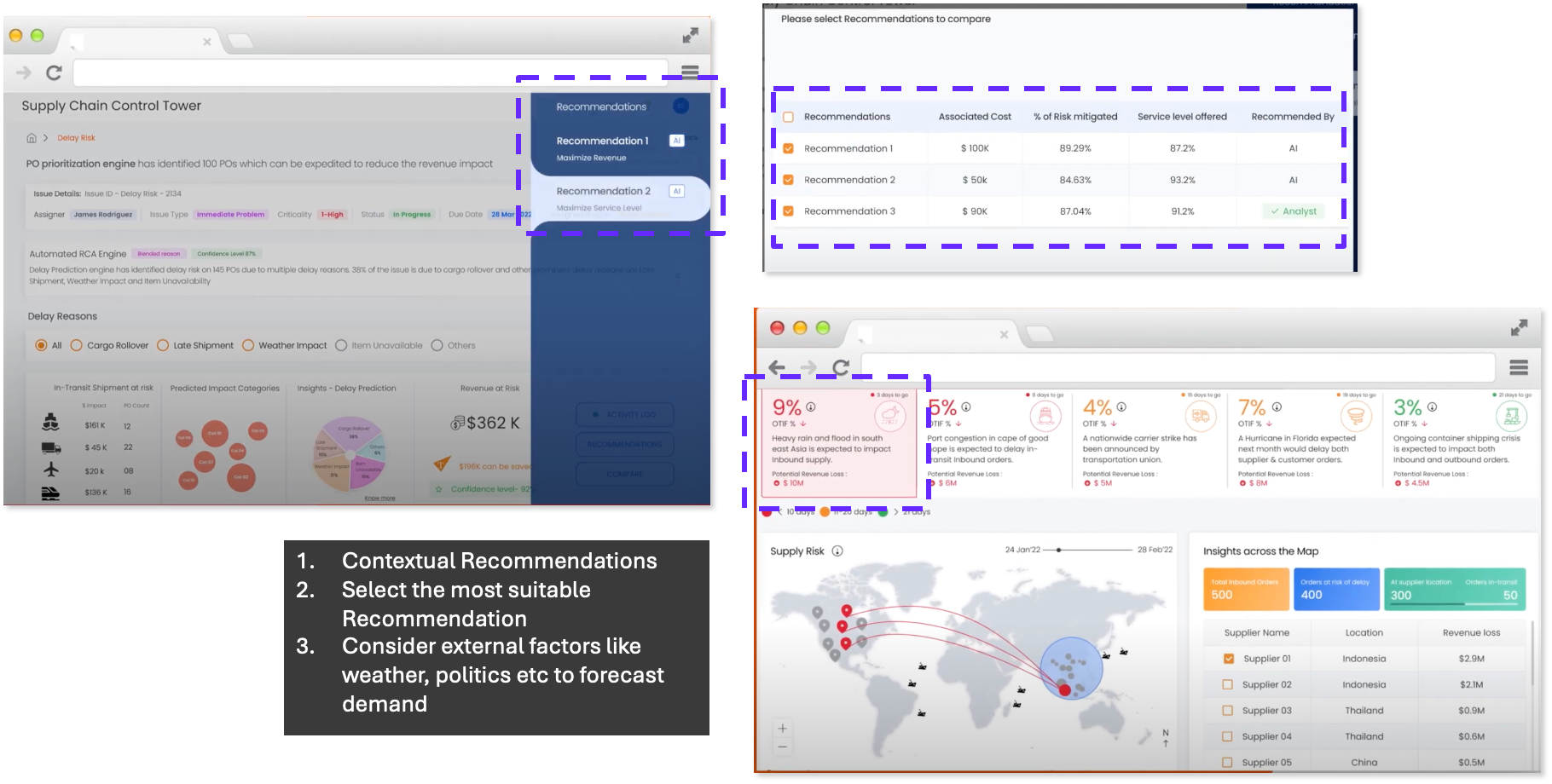 Tredence Interface 2