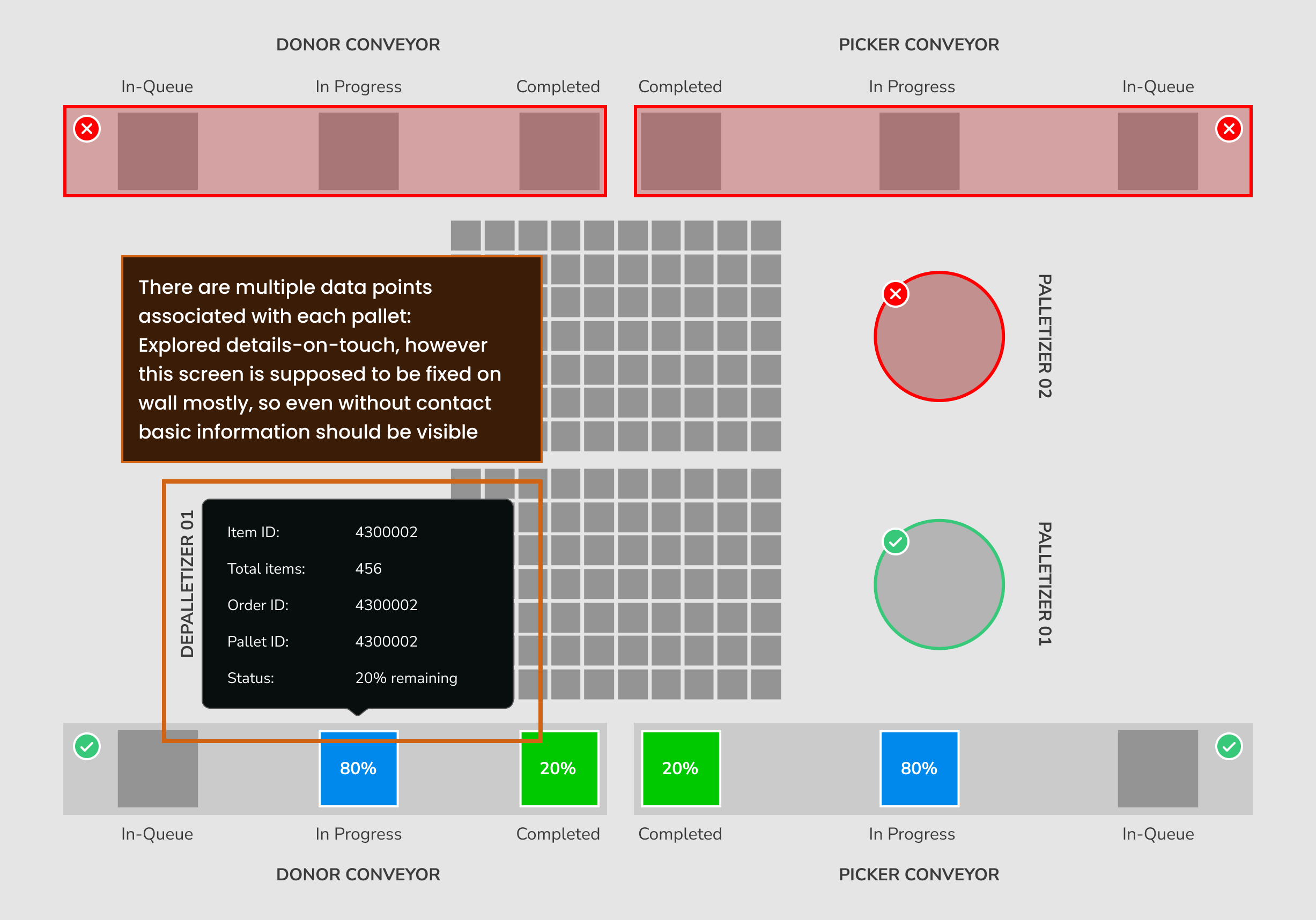 Design Iteration 2