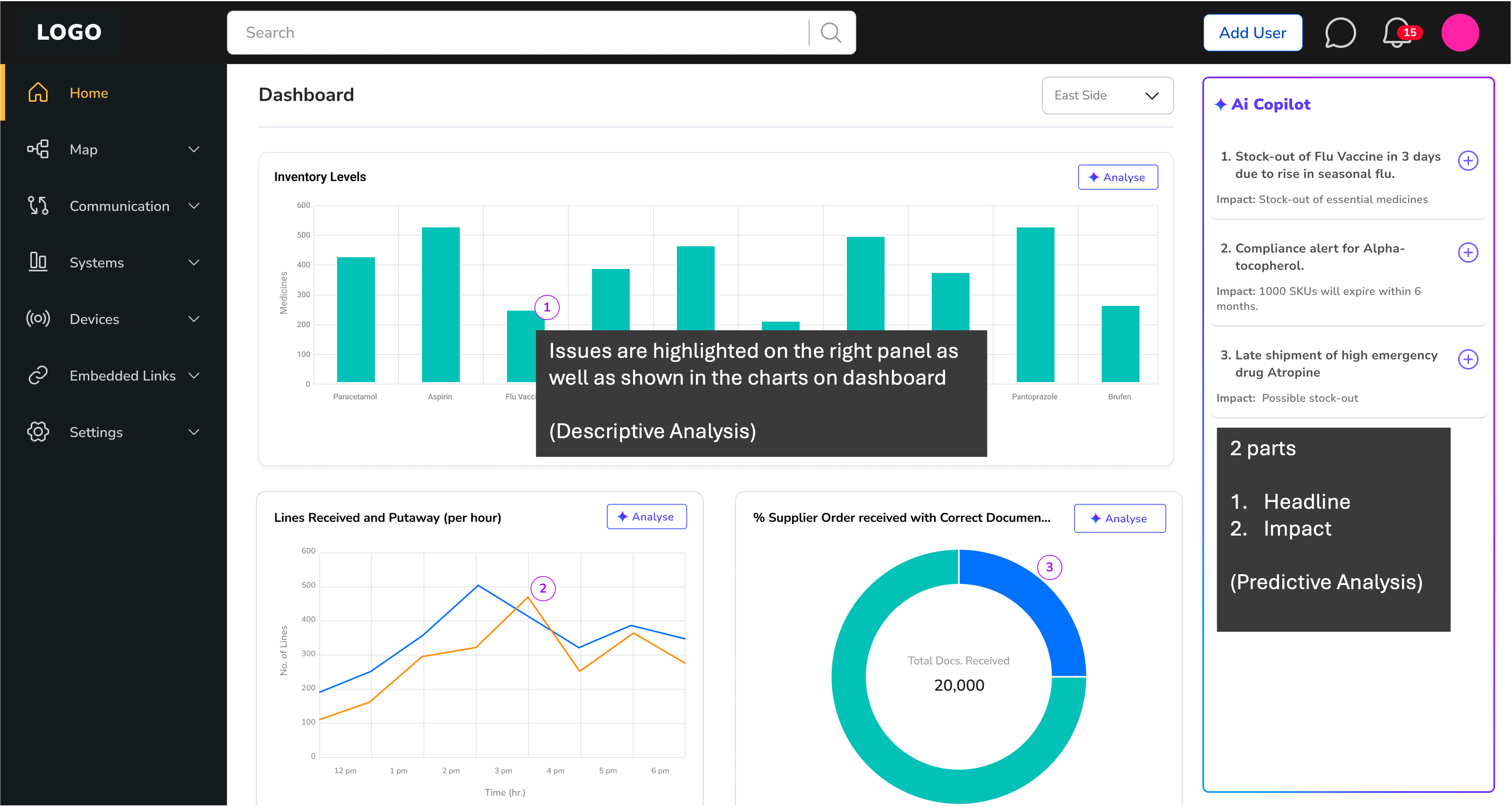Features Overview UI 1