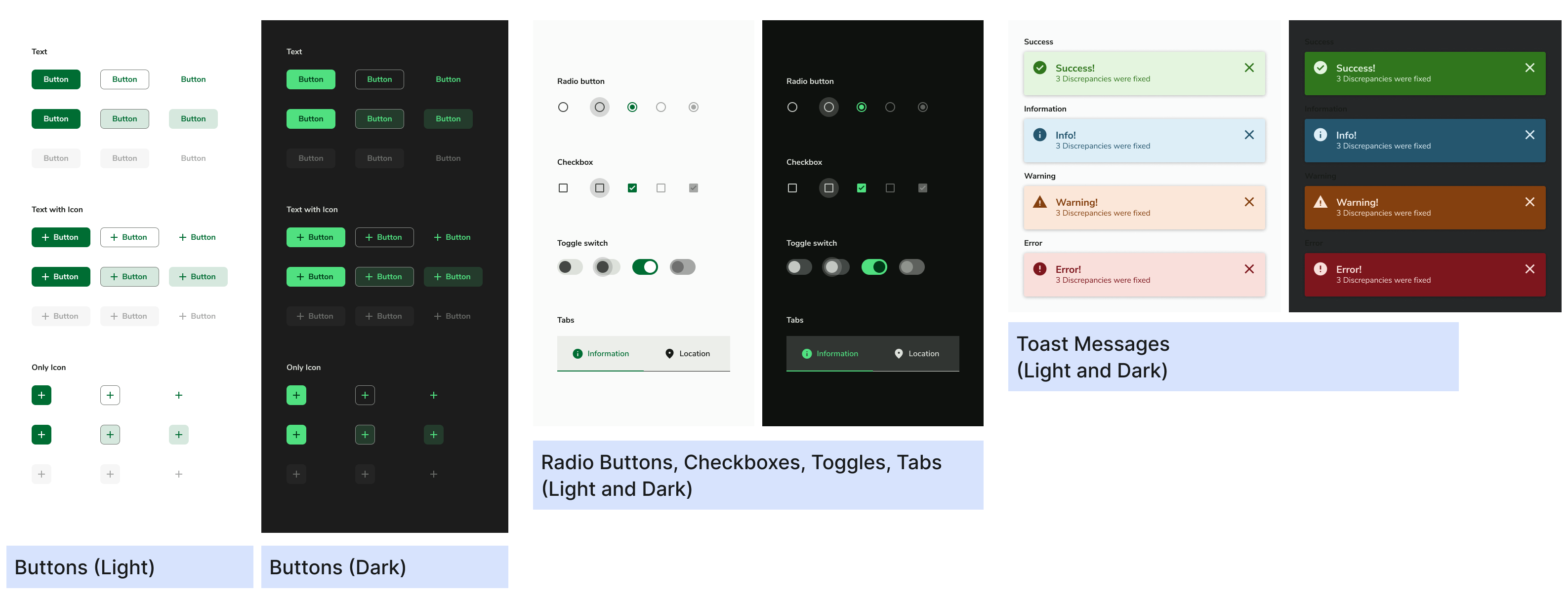 Component Creation with Variants and States