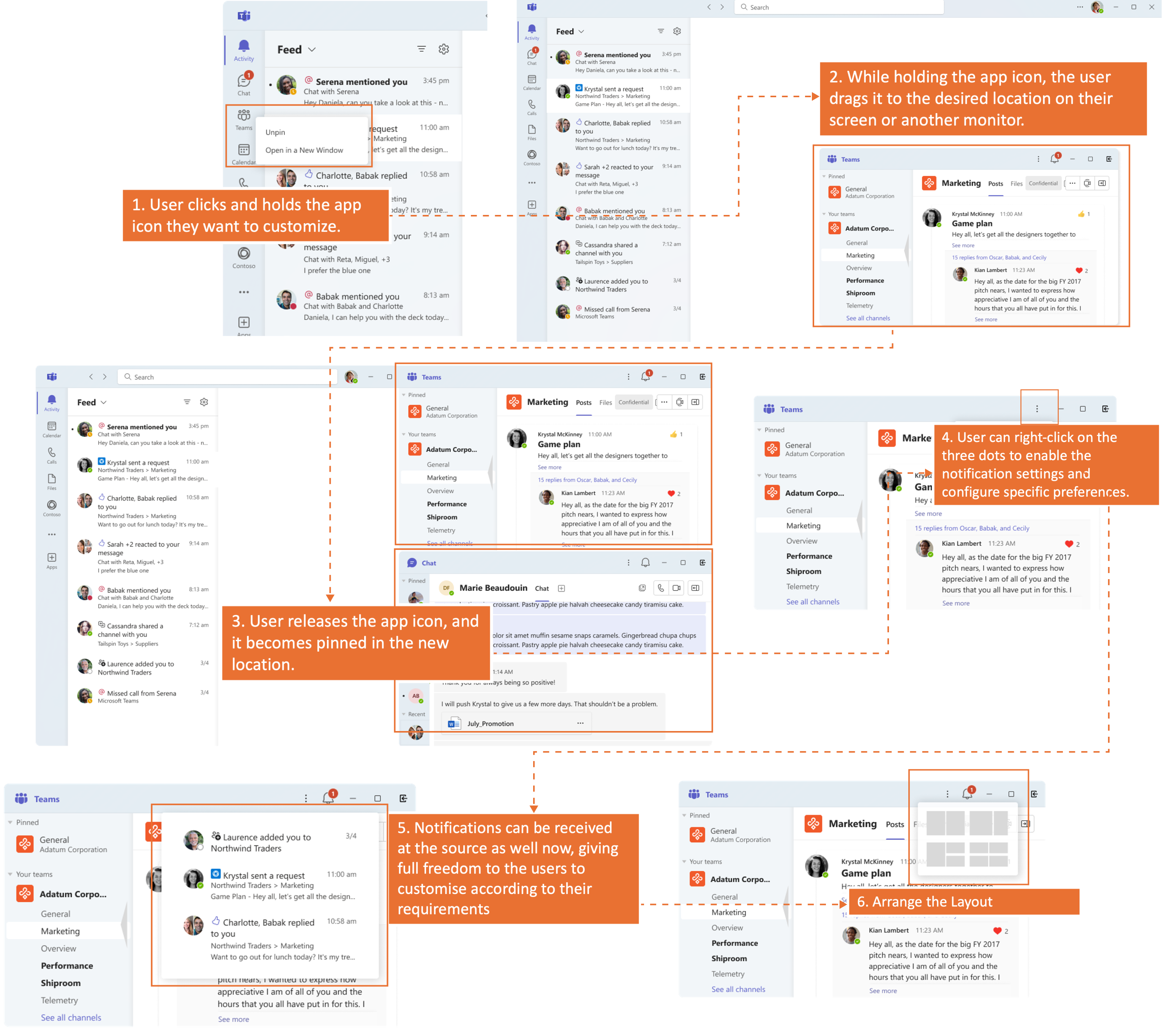Anchored notifications workflow showing all customization steps