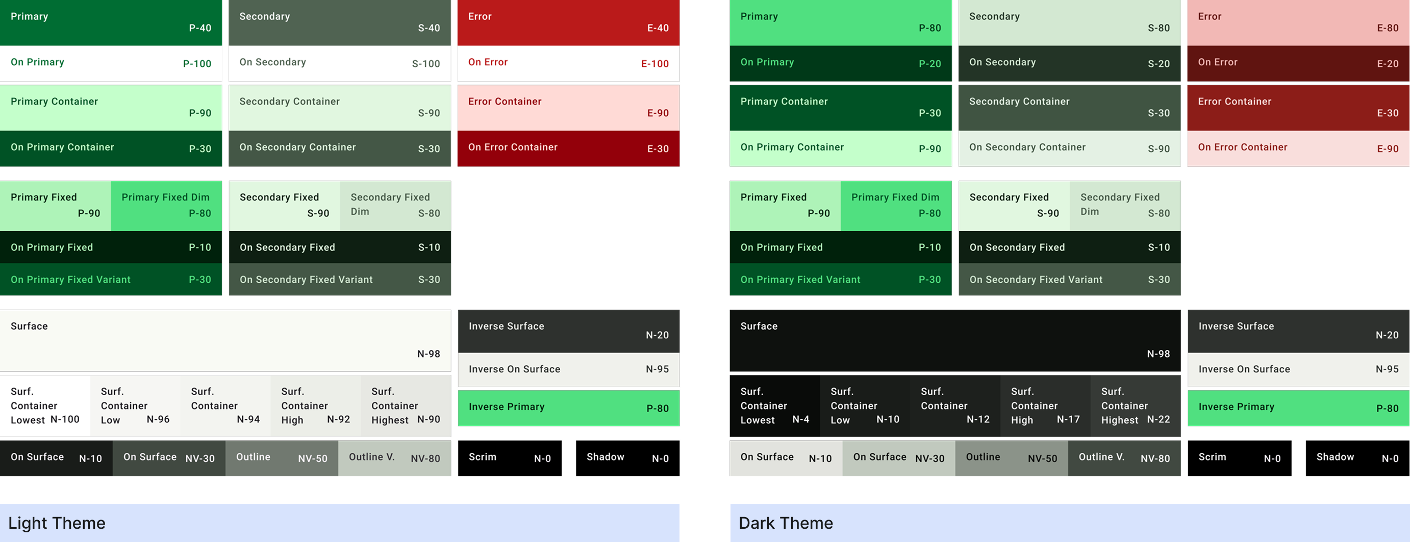 Color Tokens for Light and Dark Modes