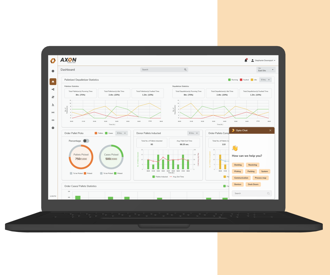 Designing Action-Driven Warehouse Solutions