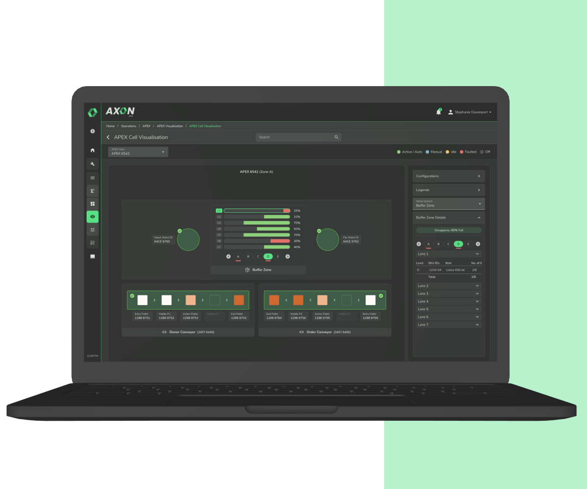 Custom Monitoring for Smart Fulfillment