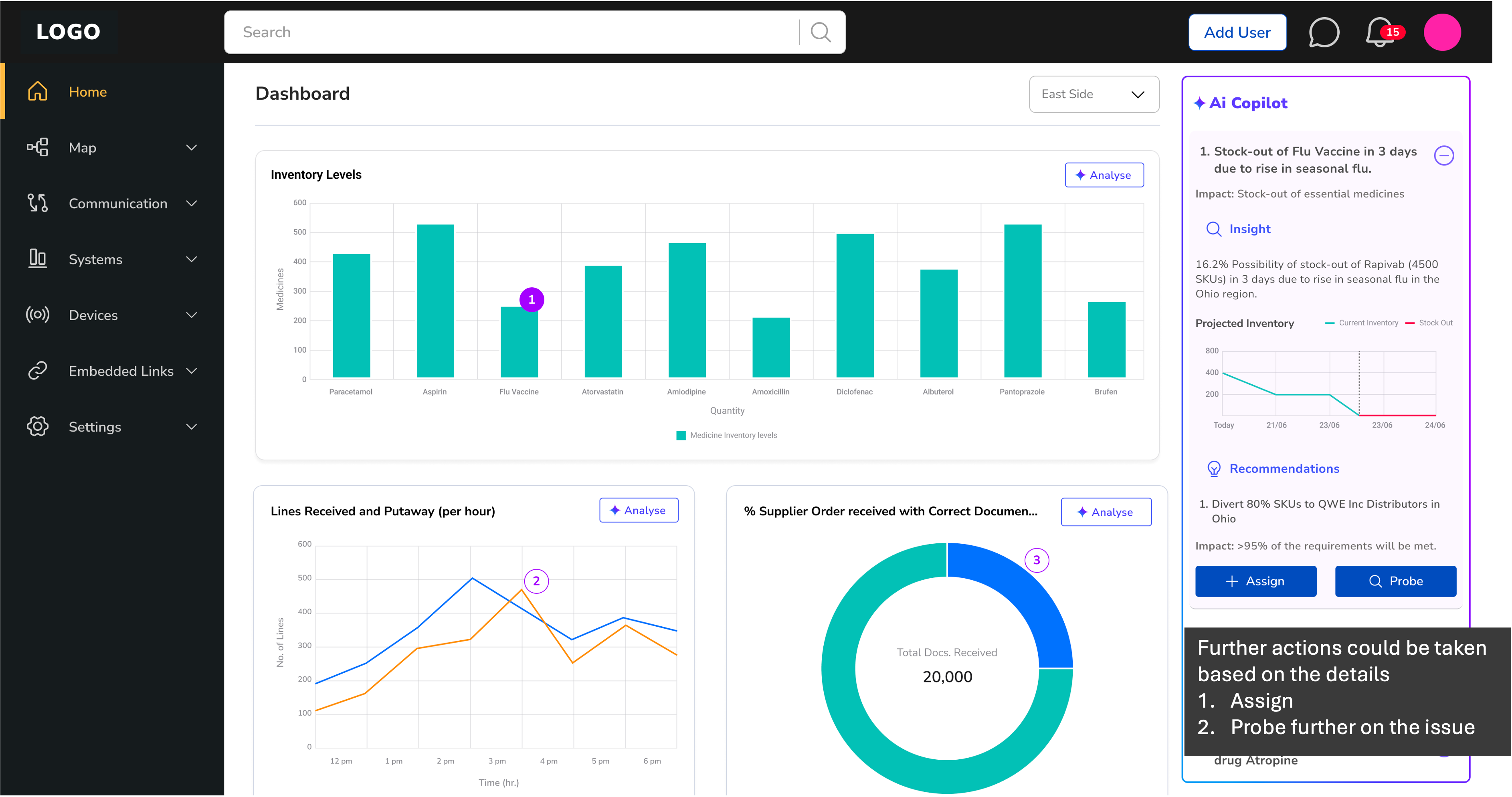 Features Overview UI 2