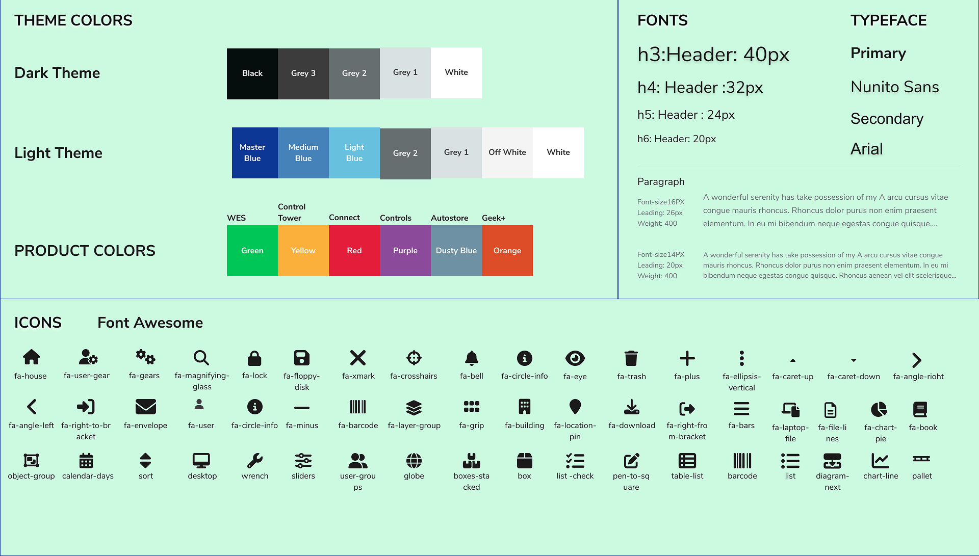 Existing Style Guide Analysis