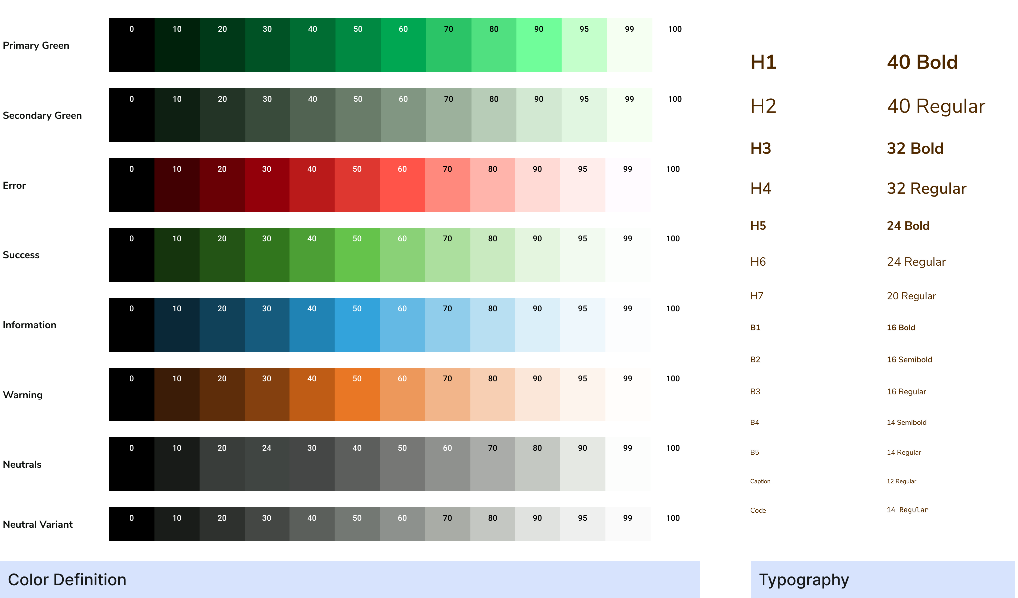 Color System and Typography Definition