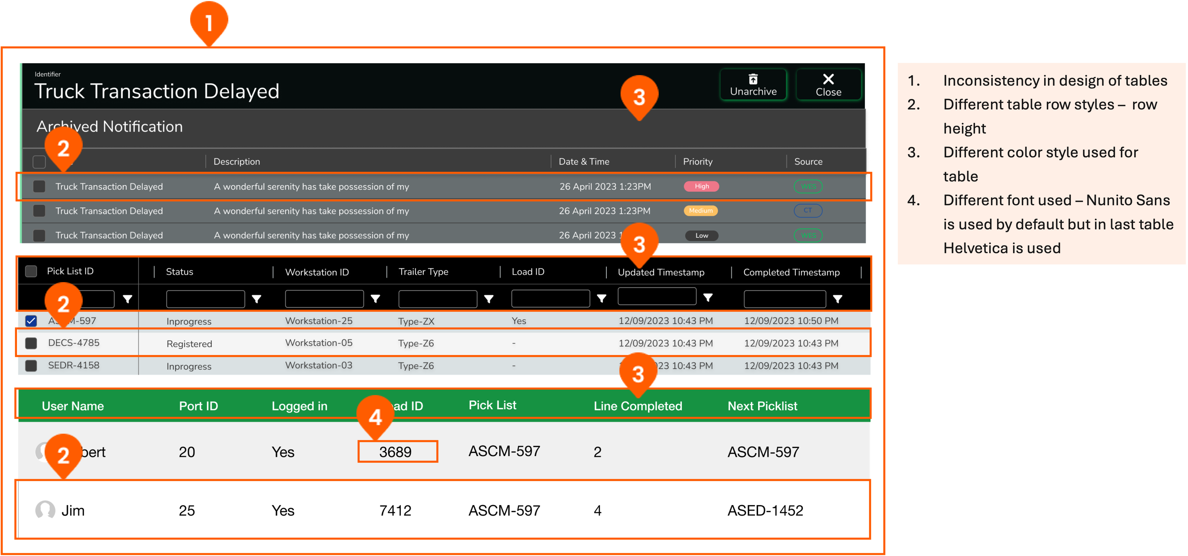 Table Interaction Analysis 1