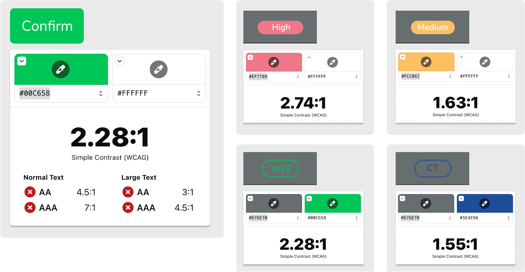 Accessibility Check Analysis