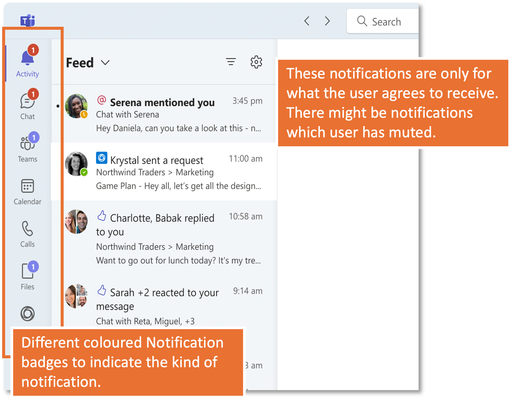 Notification color coding in Teams interface