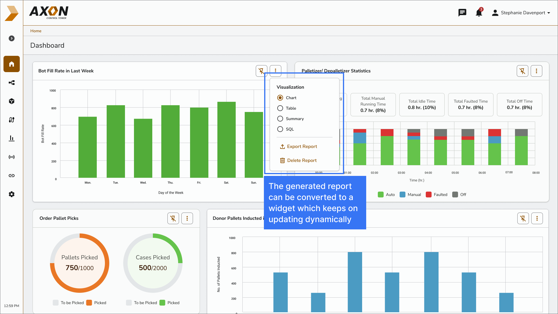 AI Assisted Dashboard - Widget Creation
